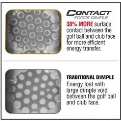 Bridgestone E12 Contact - Sleeve -Golf Clubs Shop 51TC7AzTCyL. AC