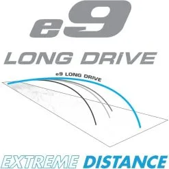 Bridgestone E9 Long Drive Golf Balls - Sleeve -Golf Clubs Shop Bridgestonee9LongDrive 4 5a664d02 8e10 452c 98d0 872684525dc4
