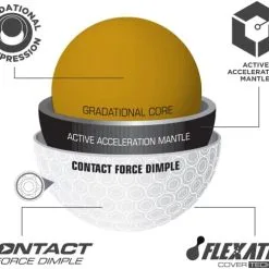 Bridgestone E12 Contact - Sleeve -Golf Clubs Shop E12contact 2023 white 4 a35cf3be 202b 4f34 9d59 0e32d657e17d