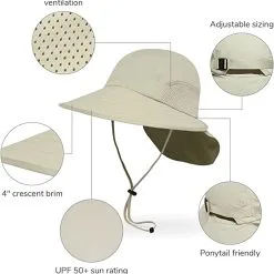 Sunday Afternoons Sport Hat SPF 50+ -Golf Clubs Shop SportHatpic